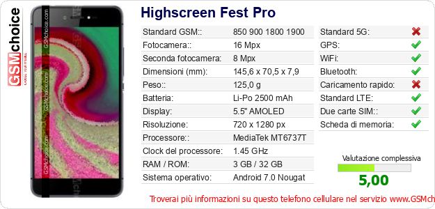 Highscreen Fest Pro Dati tecnici di telefono cellulare Highscreen Fest Pro Dati tecnici di telefono cellulare