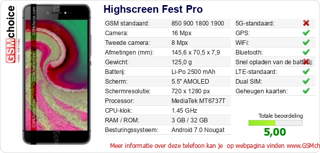Highscreen Fest Pro Technische gegevens Highscreen Fest Pro Technische gegevens