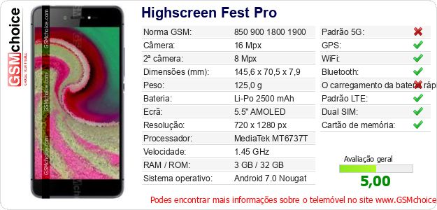 Highscreen Fest Pro Especificações técnicas do telemóvel 