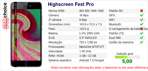 Highscreen Fest Pro Especificações técnicas do telemóvel 
