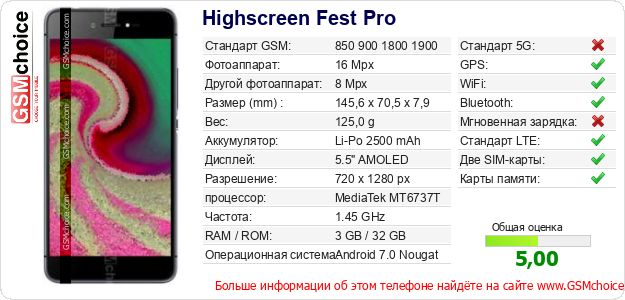Highscreen Fest Pro Технические данные телефона Highscreen Fest Pro Технические данные телефона