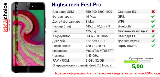 Highscreen Fest Pro Технические данные телефона Highscreen Fest Pro Технические данные телефона