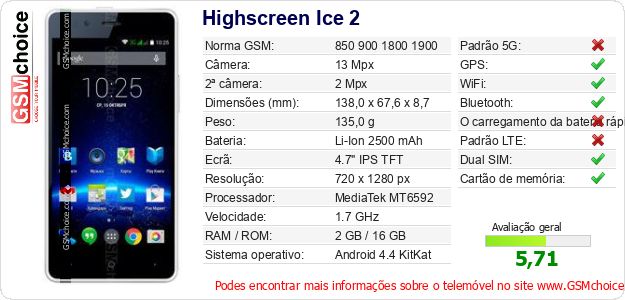 Highscreen Ice 2 Especificações técnicas do telemóvel 
