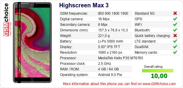 Highscreen Max 3 technical specifications Highscreen Max 3 technical specifications