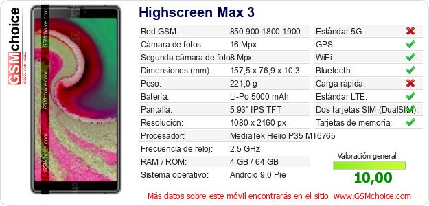 Highscreen Max 3 Datos técnicos del móvil 