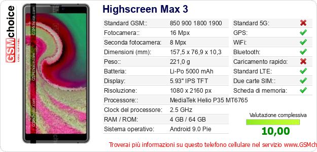 Highscreen Max 3 Dati tecnici di telefono cellulare 