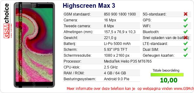 Highscreen Max 3 Technische gegevens 
