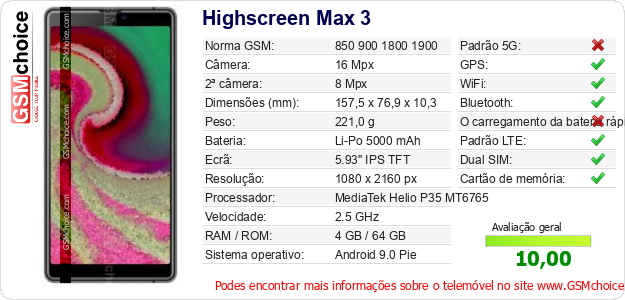 Highscreen Max 3 Especificações técnicas do telemóvel 