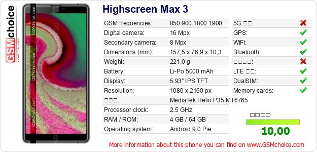 Highscreen Max 3 手機技術數據