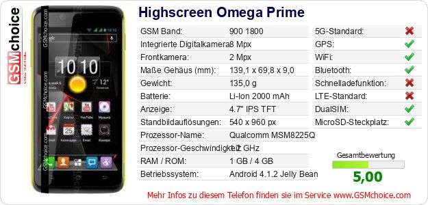 Highscreen Omega Prime technische Daten Highscreen Omega Prime technische Daten