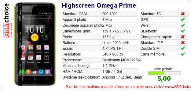 Highscreen Omega Prime Fiche technique Highscreen Omega Prime Fiche technique