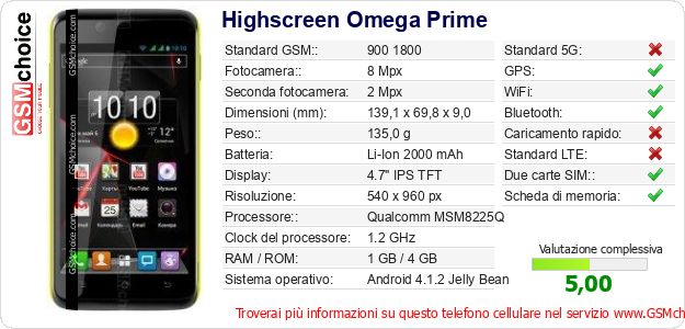 Highscreen Omega Prime Dati tecnici di telefono cellulare Highscreen Omega Prime Dati tecnici di telefono cellulare