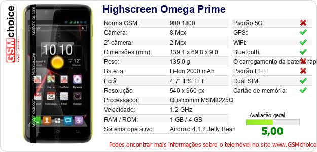 Highscreen Omega Prime Especificações técnicas do telemóvel 