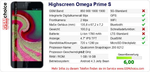 Highscreen Omega Prime S technische Daten Highscreen Omega Prime S technische Daten