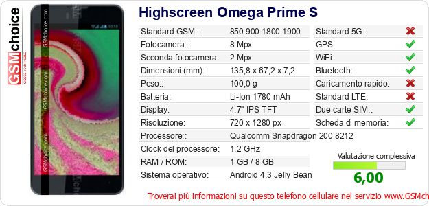 Highscreen Omega Prime S Dati tecnici di telefono cellulare Highscreen Omega Prime S Dati tecnici di telefono cellulare