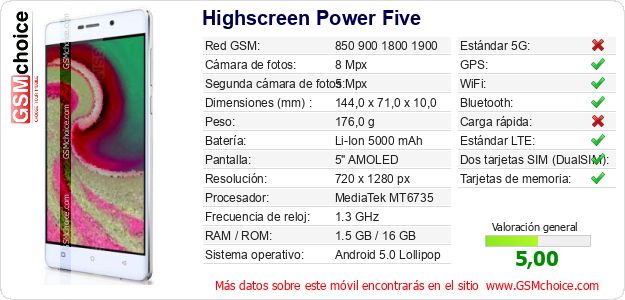 Highscreen Power Five Datos técnicos del móvil Highscreen Power Five Datos técnicos del móvil