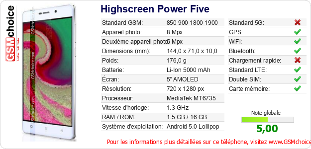 Highscreen Power Five Fiche technique