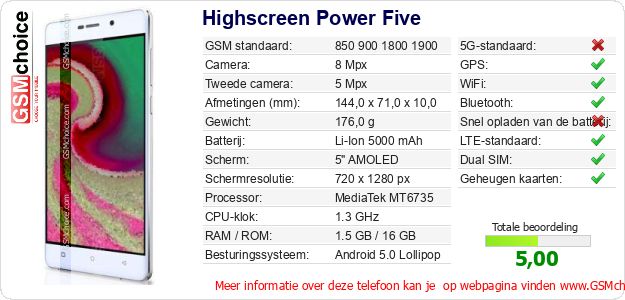 Highscreen Power Five Technische gegevens Highscreen Power Five Technische gegevens