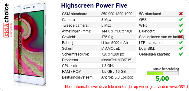 Highscreen Power Five Technische gegevens Highscreen Power Five Technische gegevens