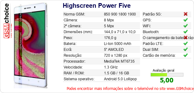 Highscreen Power Five Especificações técnicas do telemóvel Highscreen Power Five Especificações técnicas do telemóvel
