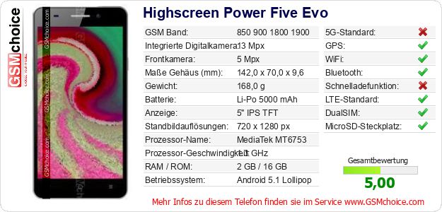 Highscreen Power Five Evo technische Daten Highscreen Power Five Evo technische Daten
