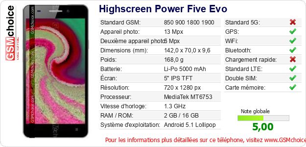 Highscreen Power Five Evo Fiche technique
