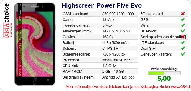Highscreen Power Five Evo Technische gegevens Highscreen Power Five Evo Technische gegevens