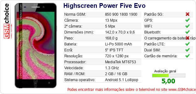 Highscreen Power Five Evo Especificações técnicas do telemóvel 