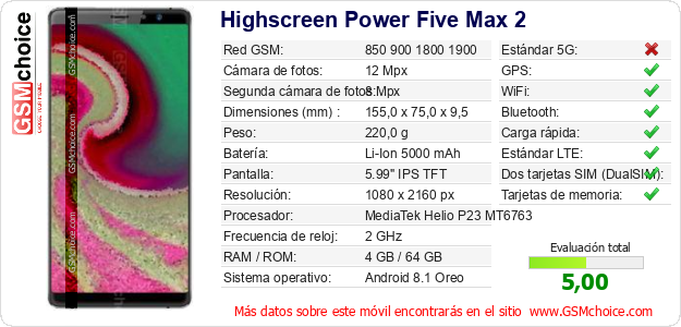 Highscreen Power Five Max 2 Datos técnicos del móvil 