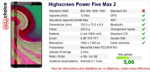 Highscreen Power Five Max 2 Fiche technique
