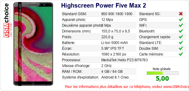 Highscreen Power Five Max 2 Fiche technique