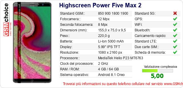 Highscreen Power Five Max 2 Dati tecnici di telefono cellulare 