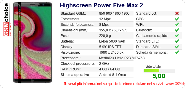 Highscreen Power Five Max 2 Dati tecnici di telefono cellulare 
