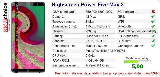 Highscreen Power Five Max 2 Technische gegevens 