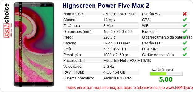 Highscreen Power Five Max 2 Especificações técnicas do telemóvel 