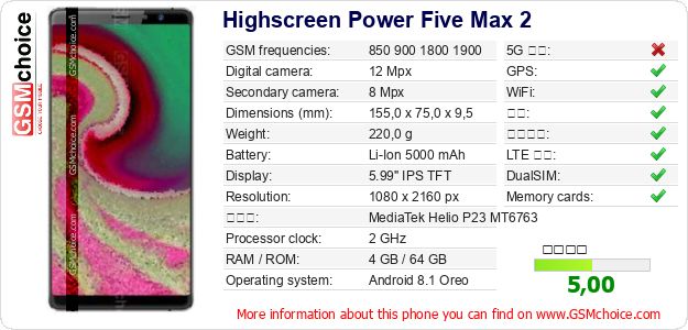 Highscreen Power Five Max 2 手机技术数据