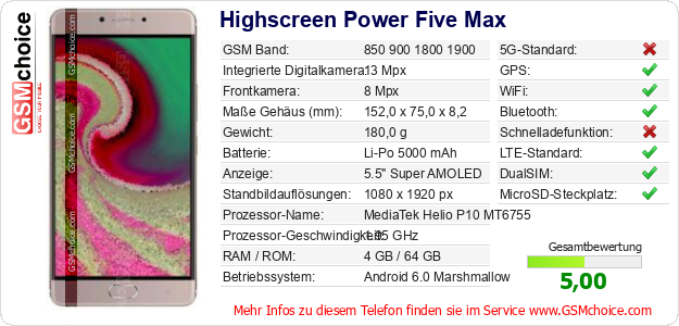 Highscreen Power Five Max technische Daten Highscreen Power Five Max technische Daten