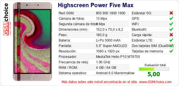Highscreen Power Five Max Datos técnicos del móvil Highscreen Power Five Max Datos técnicos del móvil
