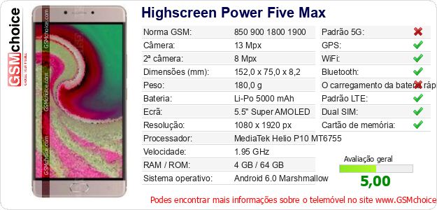Highscreen Power Five Max Especificações técnicas do telemóvel 