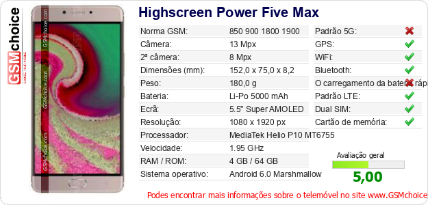 Highscreen Power Five Max Especificações técnicas do telemóvel 