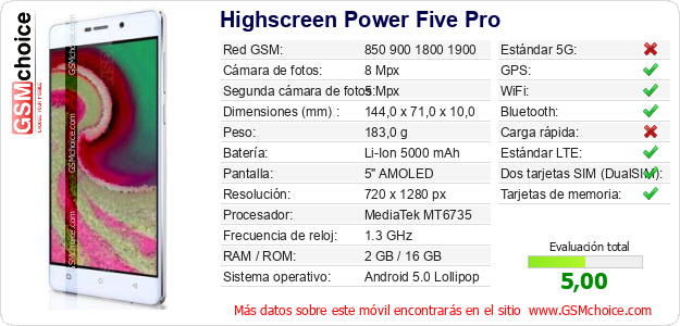 Highscreen Power Five Pro Datos técnicos del móvil 