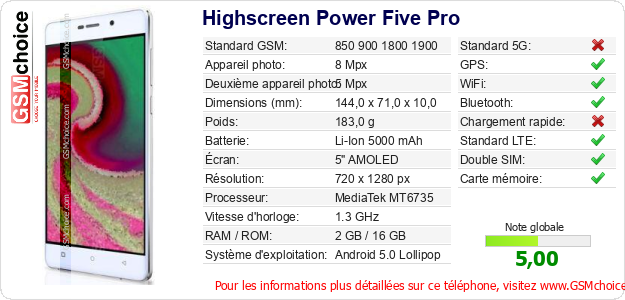 Highscreen Power Five Pro Fiche technique