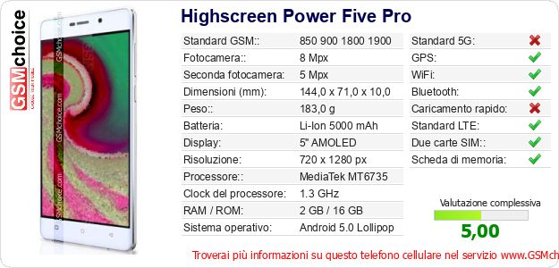 Highscreen Power Five Pro Dati tecnici di telefono cellulare Highscreen Power Five Pro Dati tecnici di telefono cellulare