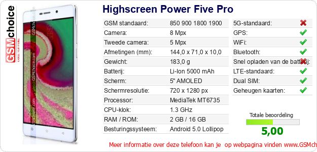 Highscreen Power Five Pro Technische gegevens 