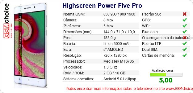 Highscreen Power Five Pro Especificações técnicas do telemóvel 