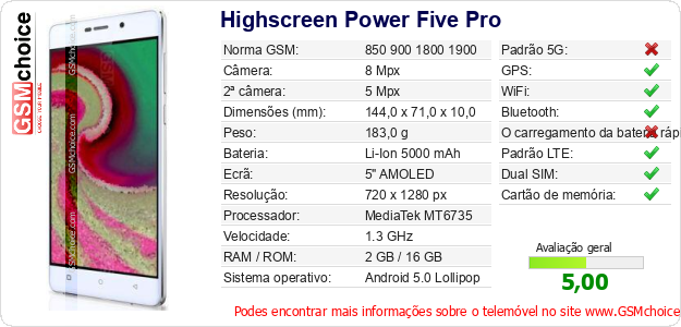 Highscreen Power Five Pro Especificações técnicas do telemóvel Highscreen Power Five Pro Especificações técnicas do telemóvel