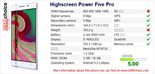 Highscreen Power Five Pro 手机技术数据
