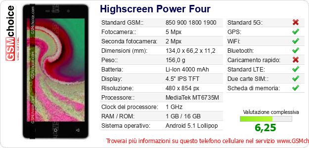 Highscreen Power Four Dati tecnici di telefono cellulare Highscreen Power Four Dati tecnici di telefono cellulare