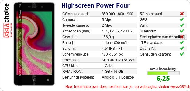 Highscreen Power Four Technische gegevens 