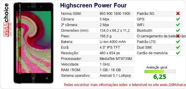 Highscreen Power Four Especificações técnicas do telemóvel 